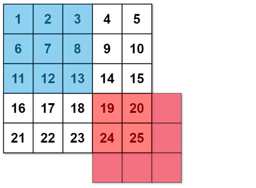 image-20221008214434014