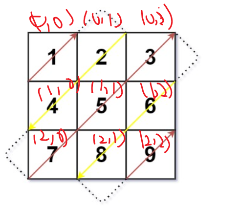 image-20221012091049619